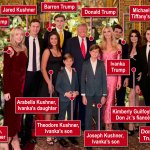 TRUMP'S (not Hitler's) FAMILY