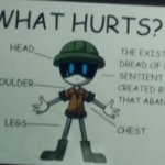 What hurts? (MD) meme