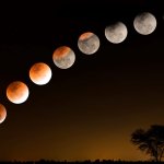 Lunar Eclipse Moon Phases