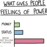 u will get it if you went to school : ) | BEING FIRST IN LINE AT SCHOOL | image tagged in what gives people feelings of power | made w/ Imgflip meme maker