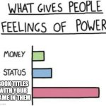 What Gives People Feelings of Power | BOOK TITLES WITH YOUR NAME IN THEM | image tagged in what gives people feelings of power | made w/ Imgflip meme maker