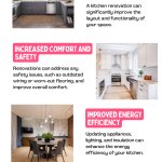 Kitchen Renovation