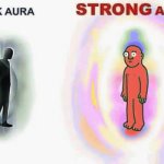 weak aura strong aura GIF Template