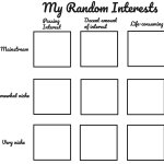 random interests chart template