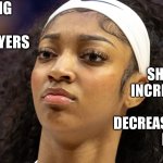 WNBA future | SHOOTING 
17%
NBA PLAYERS 
AGREE; SHE COULD 
INCREASE HER
% BY 
DECREASING HER
FAKE EYE 
LASHES | image tagged in angel reese does not approve,memes,funny | made w/ Imgflip meme maker