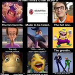 every show have one in a nutshell | image tagged in every show have one in a nutshell,in a nutshell,every masterpiece has its cheap copy,moana,youtuber,funny memes | made w/ Imgflip meme maker