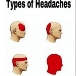 Types of Headaches (slots empty)