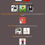 Yakko and Cinna are on a roll