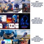 movie sonic design evolution chart (not made by me) meme