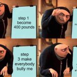 nicoavacados plan | step 1 

become 400 pounds; step 2
make gross videos; step 3 make everybody bully me; step 4 reveal that it was just a big social experiment and lose 250 punds and fool everybody | image tagged in memes,gru's plan | made w/ Imgflip meme maker