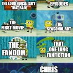 Why The Loud House has gone bad: | BAD EPISODES; THE LOUD HOUSE ISN'T
THAT BAD; THE FIRST MOVIE; THE SEASONAL ROT; THAT ONE LONG FANFICTION; THE
FANDOM; CHRIS SAVINO | image tagged in spongebob diapers meme,the loud house | made w/ Imgflip meme maker