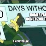 Lenny puts up a  zero again | HOMER EATING DONUTS ON THE JOB; A NEW STREAK! | image tagged in 0 days without lenny simpsons,food memes | made w/ Imgflip meme maker