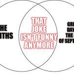 ven diagram | GREEN DAY AT THE END OF SEPTEMBER; THAT JOKE ISN'T FUNNY ANYMORE; THE SMITHS | image tagged in ven diagram,the smiths,green day,september ends,wake me up | made w/ Imgflip meme maker