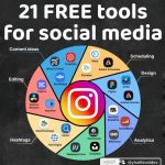 21 Free Tools For Social Media