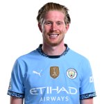 Kevin De Bruyne (Belgique, Manchester City FC)