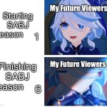 Yeah… this is probs how it will be, idk | My Future Viewers; Starting SABJ season 1; Finishing SABJ season 6; My Future Viewers | image tagged in furina happy sad,angry birds,genshin impact | made w/ Imgflip meme maker