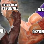 The three resources vital to survival | BEING VITAL TO SURVIVAL; WATER; OXYGEN; FOOD | image tagged in epic handshake three way | made w/ Imgflip meme maker