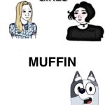 Girls and Muffin (Blank)