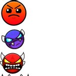 anger chart