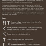 Rune | Self-Development & Eloquence