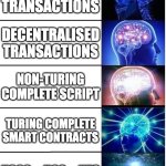 blockchain enlightenment | CENTRALISED TRANSACTIONS; DECENTRALISED TRANSACTIONS; NON-TURING COMPLETE SCRIPT; TURING COMPLETE SMART CONTRACTS; HSCS + HCS + HTS | image tagged in expanding brain to enlightenment | made w/ Imgflip meme maker