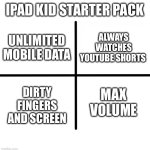 ERM SKIBIDI GYATT | IPAD KID STARTER PACK; ALWAYS WATCHES YOUTUBE SHORTS; UNLIMITED MOBILE DATA; MAX VOLUME; DIRTY FINGERS AND SCREEN | image tagged in memes,blank starter pack,ipad kids,gen alpha,brainrot | made w/ Imgflip meme maker