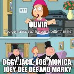 You guys always act like you're better than me | OLIVIA; OGGY, JACK, BOB, MONICA, JOEY, DEE DEE AND MARKY | image tagged in you guys always act like you're better than me | made w/ Imgflip meme maker