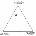 meme triangle