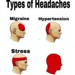 Types of headache