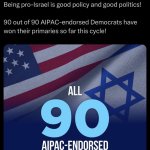 AIPAC