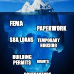 brightharbor.co | INSURANCE COVERAGE; FEMA; PAPERWORK; SBA LOANS; TEMPORARY HOUSING; BUILDING PERMITS; GRANTS; CONTRACTORS | image tagged in iceberg,disaster,insurance,hurricane | made w/ Imgflip meme maker