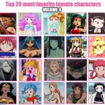 top 20 favorite female characters volume 4 | SNOW WHITE | image tagged in top 20 favorite female characters volume 4,anime,videogames,capcom,comics/cartoons,favorites | made w/ Imgflip meme maker