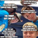 real | THE ATHLETIC GUY (WITH AN 8-PACK) WHO DOESNT KNOW WHAT GIRLS ARE; AVERAGE HOMESCHOOL YOUTH GROUP:; THE OTHER GUY (SUPER COOL, TRUST); THE PUBLIC-SCHOOLED GUY WITH A PHONE (AND A GF); THE FUNNY GUY (NO GF); THE BLONDE GUY WHO IS CONSTANTLY SENDING MEMES IN THE GC; THE TALL GUY WHO'S SCARED OF ALL GIRLS (AND DIDNT GET THE MEMO ABOUT MATCHING SHIRTS) | image tagged in me and the boys from church | made w/ Imgflip meme maker