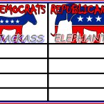 DEMOCRATS vs REPUBLICANS meme