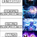 brain expanse | WHEN YOU START WITH 'FIND A CONTENT STANDARD' AND END UP DISSECTING THE WHOLE CURRICULUM; CHOOSE A STANDARD; IDENTIFY THE LEVEL ON COGNITION; DEFINE THE LEVEL OF COGNITION; ANALYZE THE CONTENT; FIND RESOURCES TO TEACH IT | image tagged in brain expanse | made w/ Imgflip meme maker