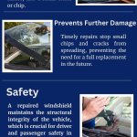 Windshield Repair