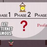 Get rich | GET INTERNET FAMOUS. | image tagged in south park underpants gnomes,internet famous,hot,boobs | made w/ Imgflip meme maker