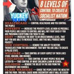 Saul Alinsky Socialism