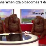 Where gta 7 | Gta fans When gta 6 becomes 1 day old; Where gta 7 | image tagged in where monkey | made w/ Imgflip meme maker