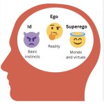 Id Ego Superego meme