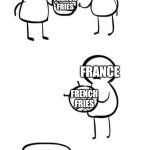 You made this?...I made this | FRANCE; BELGUIM; FRENCH FRIES; FRANCE; FRENCH FRIES; FRANCE; FRENCH FRIES | image tagged in you made this i made this | made w/ Imgflip meme maker