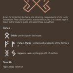 Rune | Helper