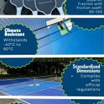 Pickleball Courts