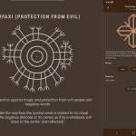 Rune | Protection Arfaxi