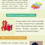 Sustainable Gift Ideas Malaysia