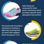 Hoka Running Shoes