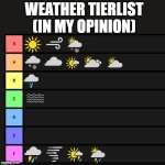 Weather Tierlist (In My Opinion) | WEATHER TIERLIST (IN MY OPINION) | image tagged in tier list,funny,memes,weather,true story | made w/ Imgflip meme maker