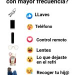 ¿Que pierdes/olvidas con mayor frecuencia?