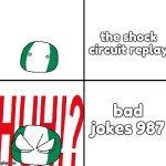 ermmm what the sigma | the shock circuit replay; bad jokes 987 | image tagged in sigma,skibidi toilet sucks,gen alpha,cringe,huh,what the fu- | made w/ Imgflip meme maker