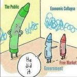 Public blames the free market